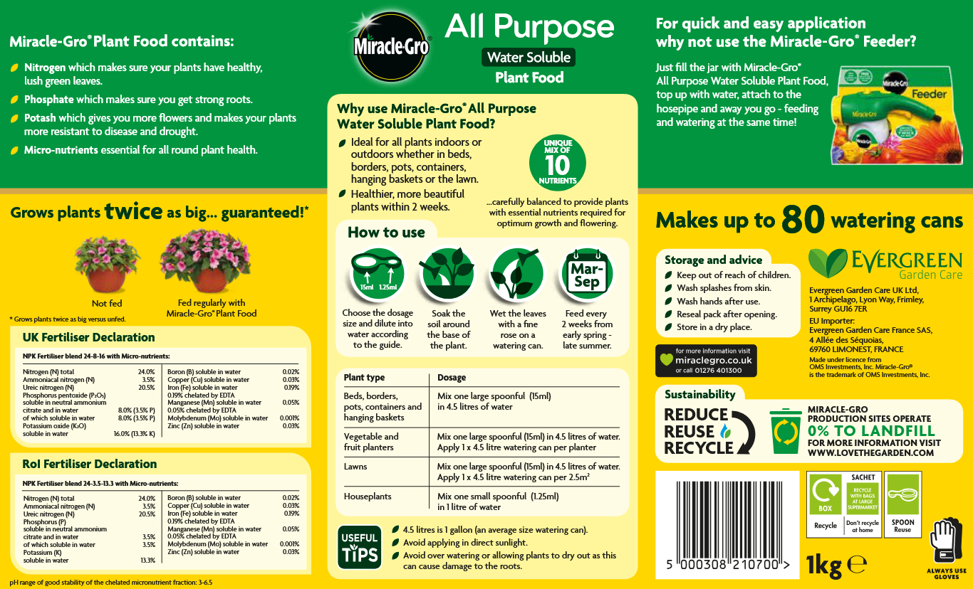 Miracle-Gro® All Purpose Soluble Plant Food 1.2kg