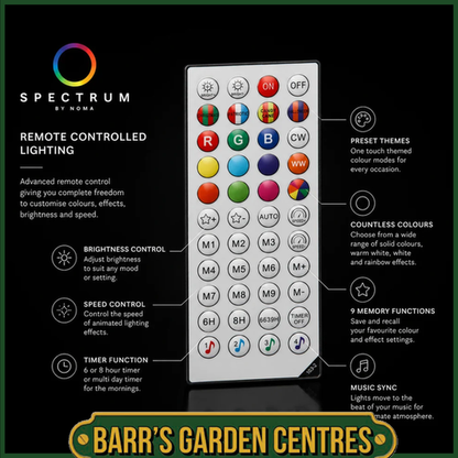 Noma Spectrum Berry String Lights