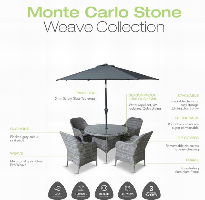 Monte Carlo Stone 4 Seat Dining Set with Parasol Set 2