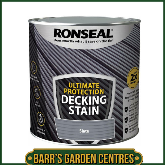 Ronseal Ultimate Protection Decking Stain Slate 2.5L