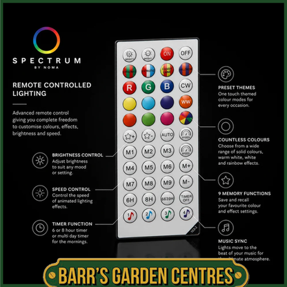 NOMA Spectrum 1.8m Willow Tree